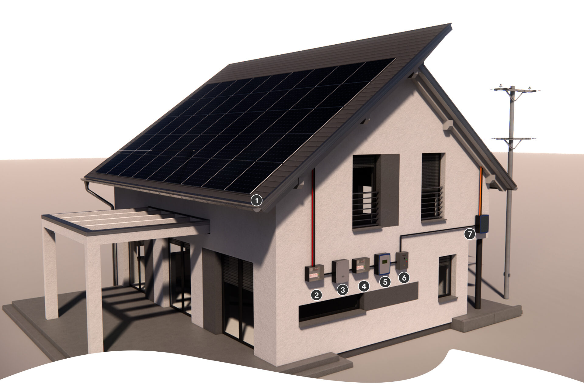 solar rooftop system electricity generation system